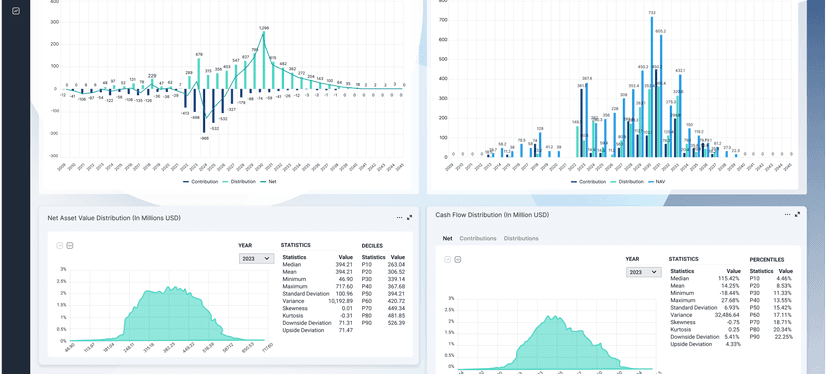 CEPRES Predictive Intelligence